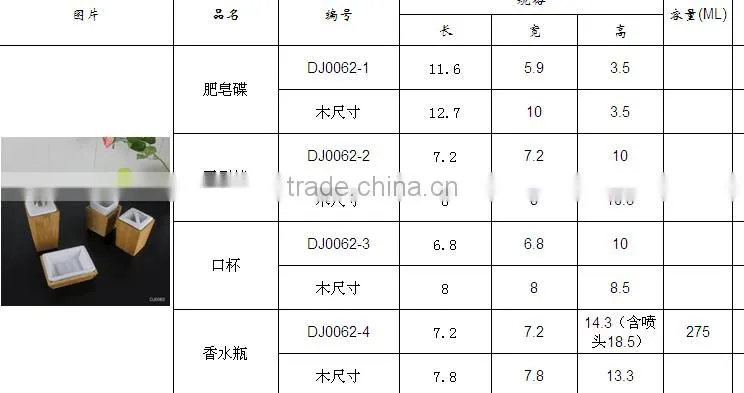 Strengthen ceramic bathroom accessory , bathroom accessories from china