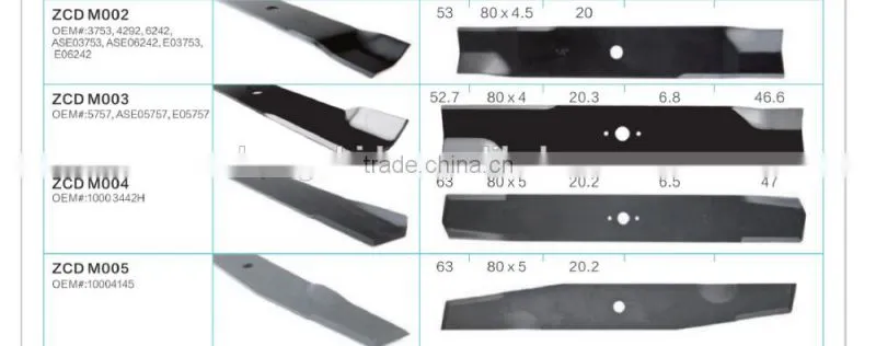 Customized Lawn Mower Blade of As Motor