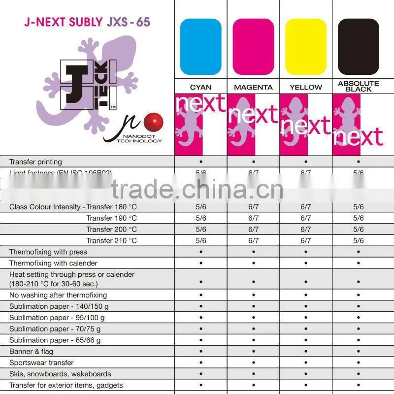 VIVD color j-next subliamtion dye ink for sublimation plotter