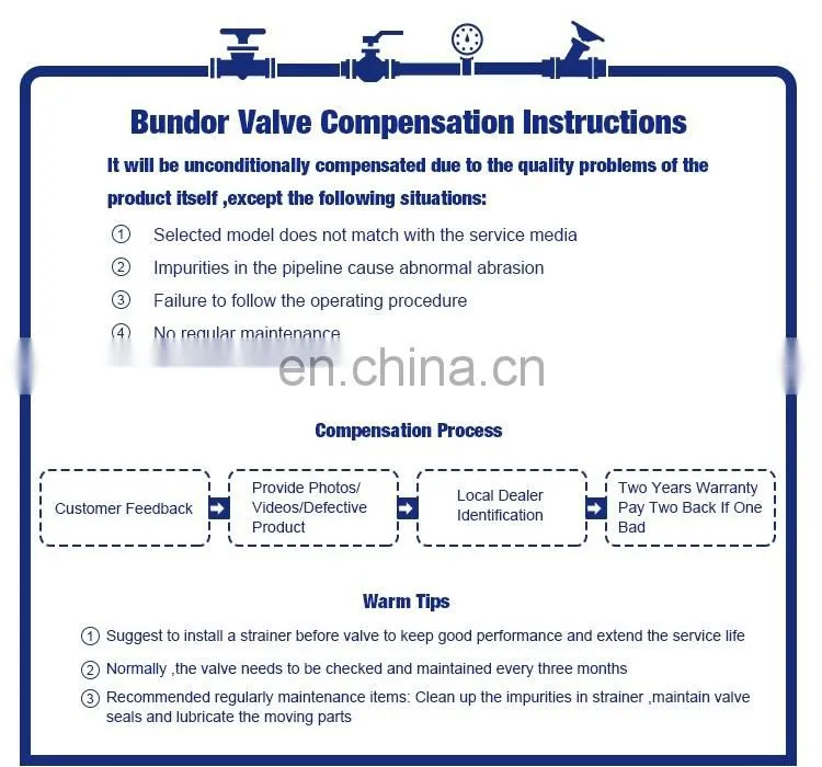 Ductile Iron Rubber single door check valve flap non return valve