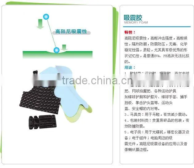 Protective gear products