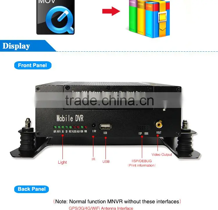 8CH Mobile DVR ,H.264 Bus MDVR ,G-sensor ,D1 ,MDVR