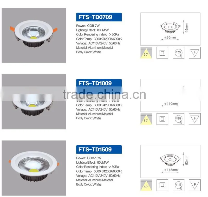 3years warranty embedded ceiling 3W,5W,7W,9W,12W,15W COB led downlight, 8inch 20w led downlight housing,30W led downlight price