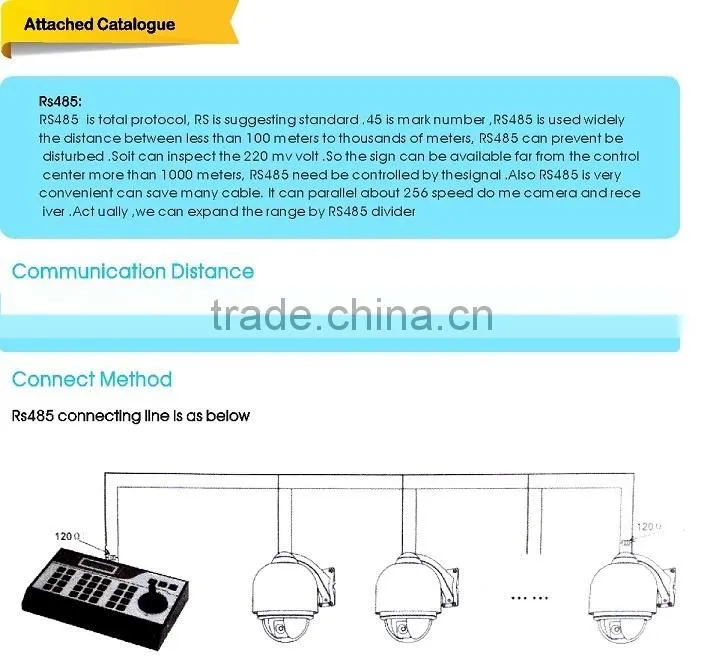 Hot Speed dome Keyboard Controller RS485 Controller Control TVI PTZ and AHD PTZ or Analog PTZ Camera 3D keyboard Controller