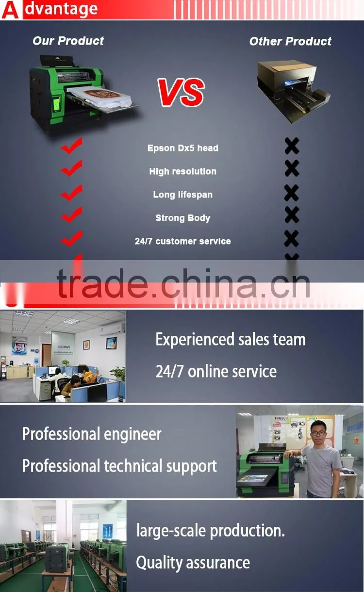 Hot automatic small size A3/A4 size t shirt printer