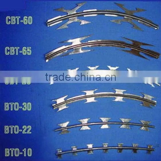 Galvanized razor barbed wire with competitive price(manufacturer)