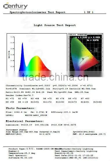Super lumens SMD 10 Watt led corn lgiht E27 360 degree