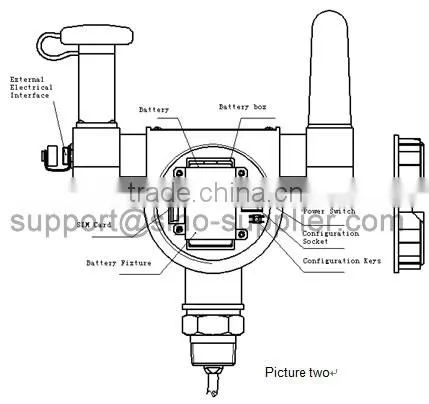 GPRS fuel level sensor for truck