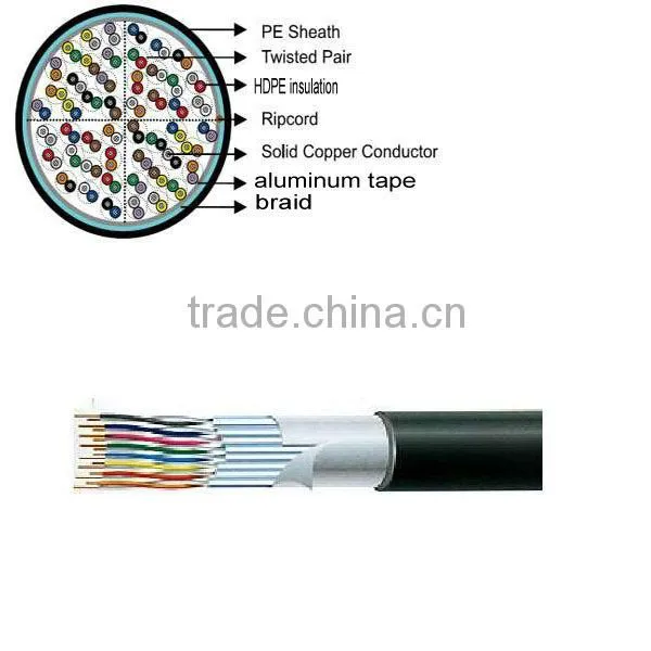 Professional cameralink cable - pocl - mini cl straight to mini cl straight - 1 to 10 meters with high quality