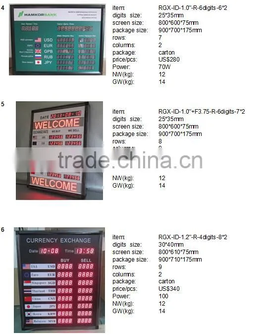 RGX LED exchange rate sign,LED Currency Exchange Rate/Interest rate Display board signs,currency bank exchange rate led display
