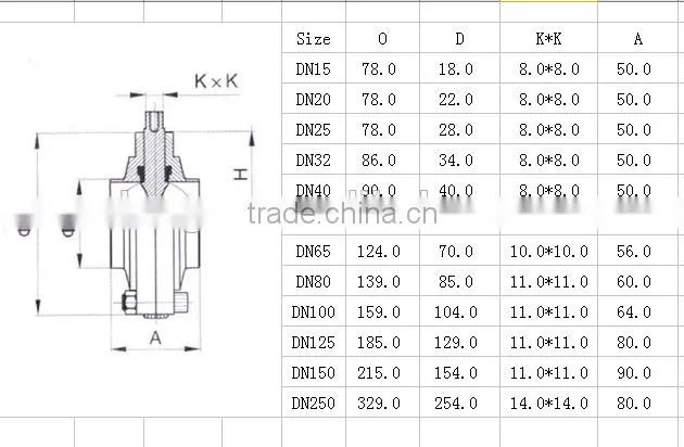 China manufacturer steel 10'' welded butterfly valve