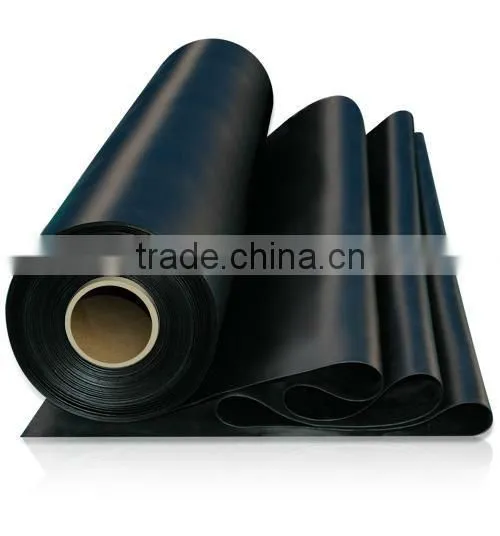 HDPE Liners