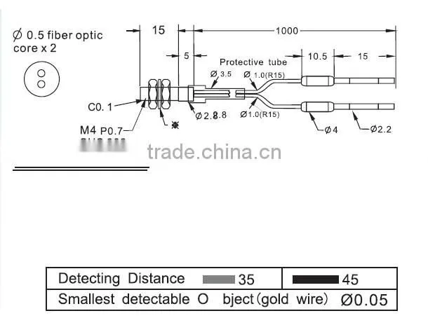 M4 Fiber Optical sensors, with protective tube, diffuse optical fiber unit