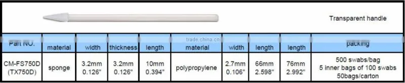 CM-FS750D Cleanroom Foam Swabs For Hard Disk Drive