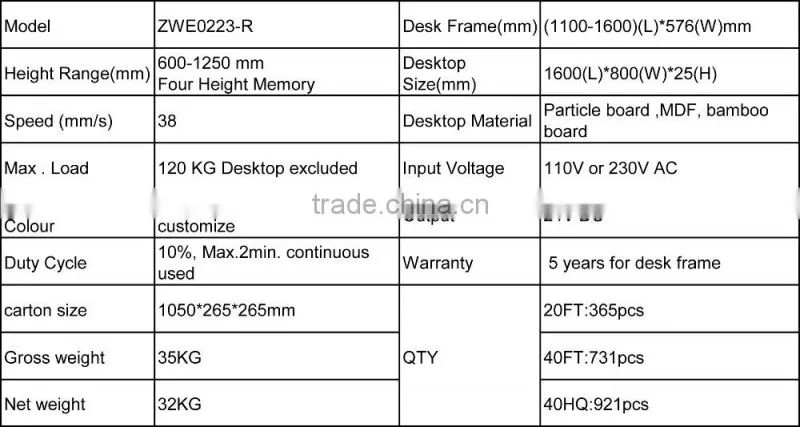 customized smart computer desk factory supply