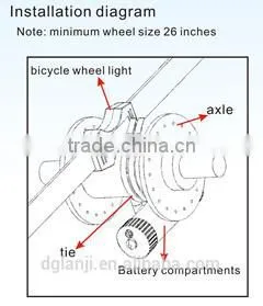 LED Bicycle Wheel Light