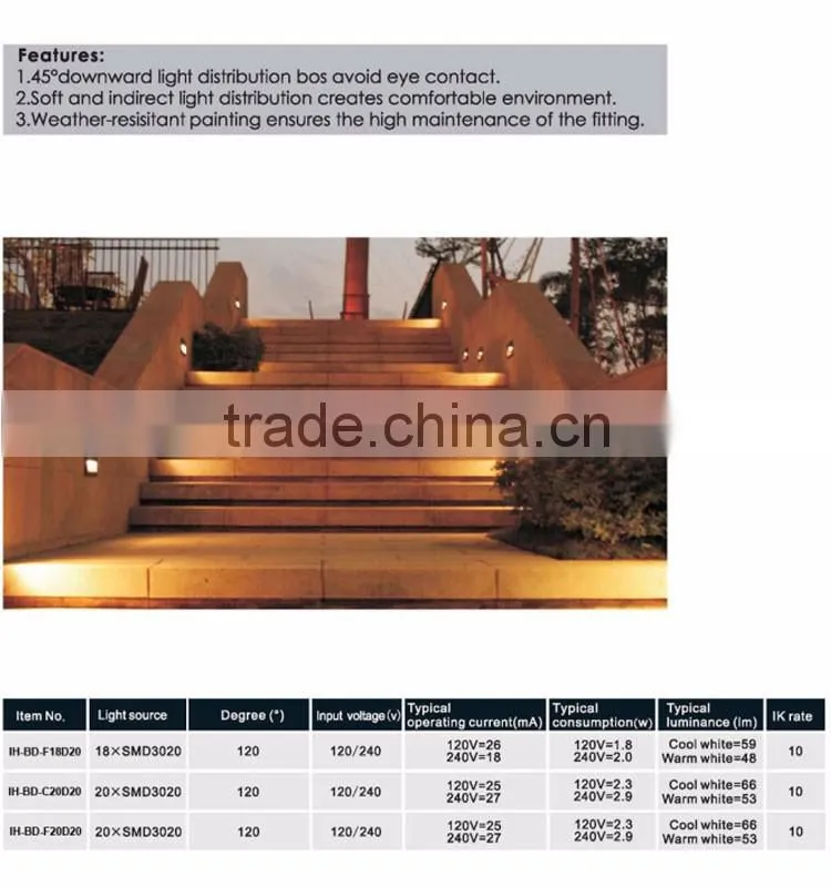 High quality 1W Mini stair light Embeded easy install indoor wall stair light