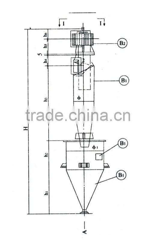 high quality industrial cyclone dust catcher