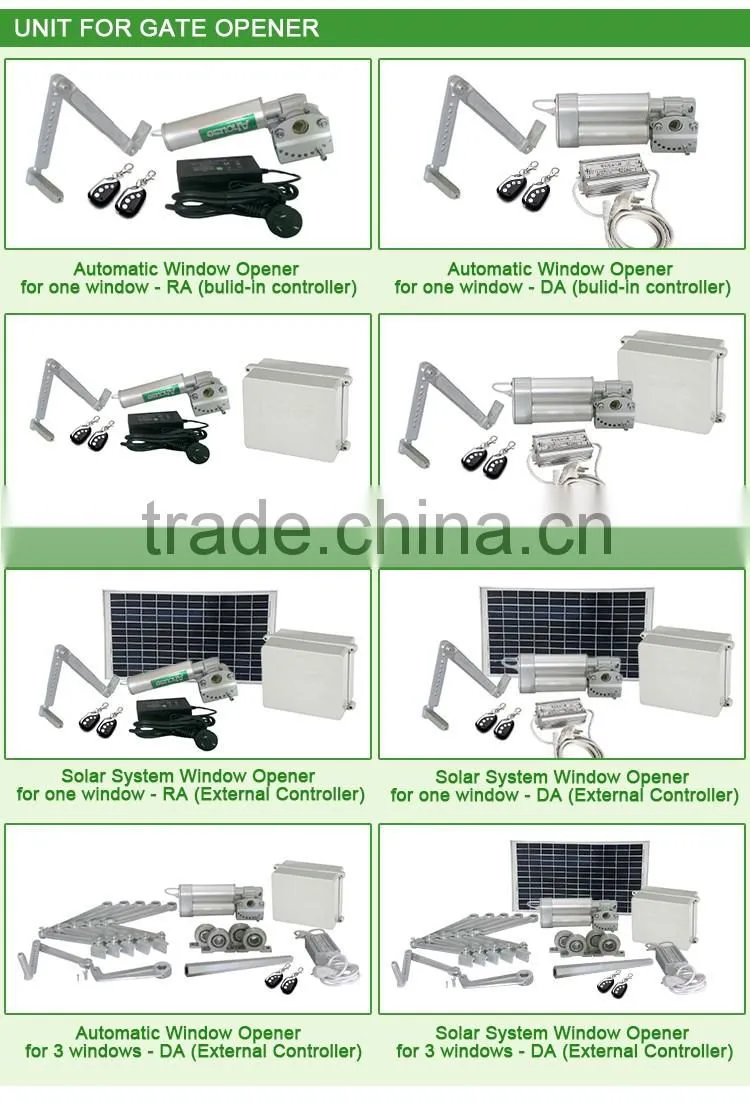 Automaitc skylight systems