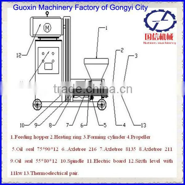 2013 Hotsale Wood Log Press Machine In Russia