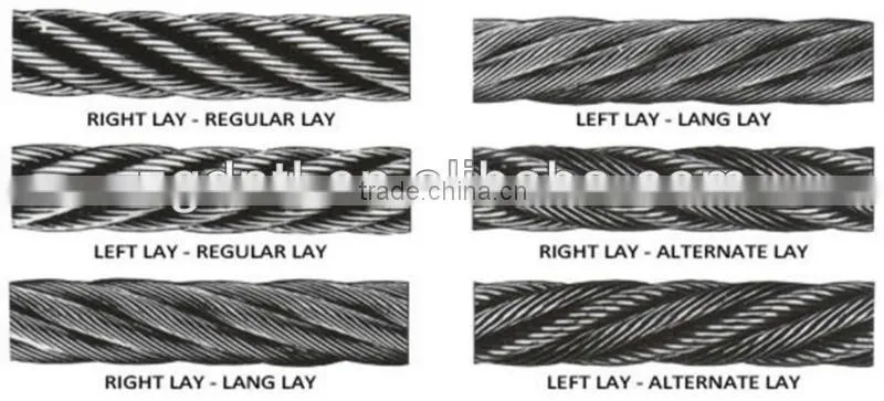 manufacture for 6*19 stainless steel wire rope (type 304)