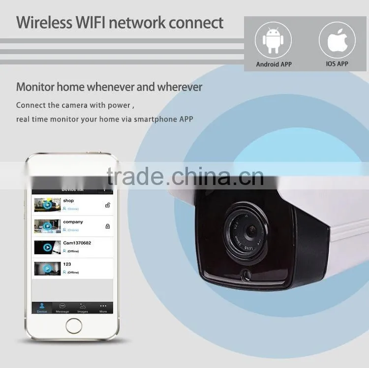 Newest Outdoor waterproof wireless IP camera ,HD Waterproof IP camera