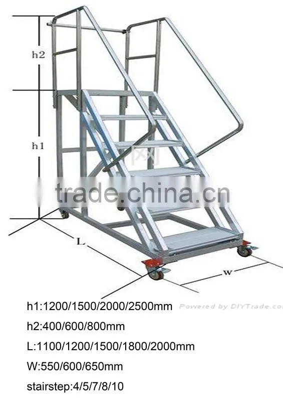 Supermarket Step Ladder with Wheels