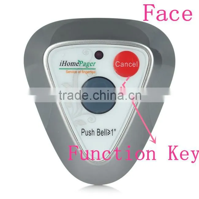 Catering equipment calling system