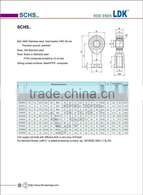 LDK SCHS/SCOS heavy-duty rod ends