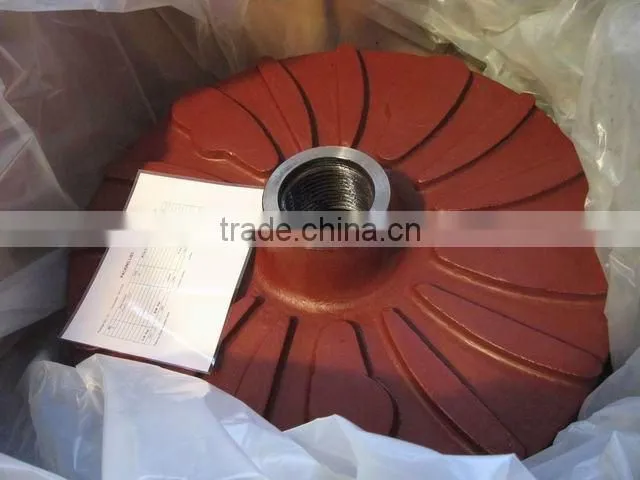Ansi slurry pump