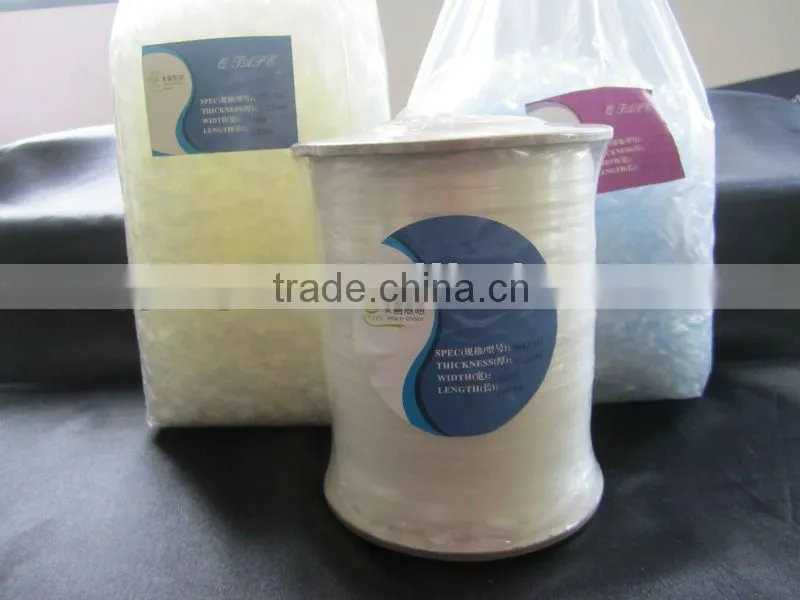 QH-4012 TPU elastic tape Light for all kinds of garment
