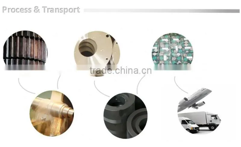Cost-effictive curved-tooth gear coupling nylon coupling gear shaft