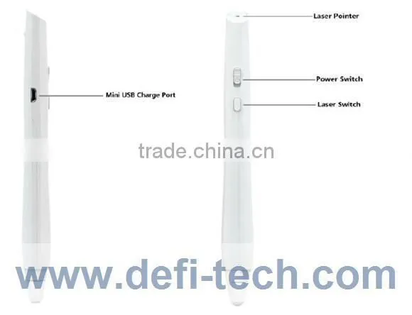 Interactive Projection interactive whiteboard,interactive board