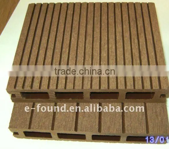 YC-WPC02 WPC wood plastic composite decking