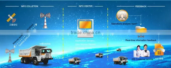 Hydraulic Crawler Crane 40t