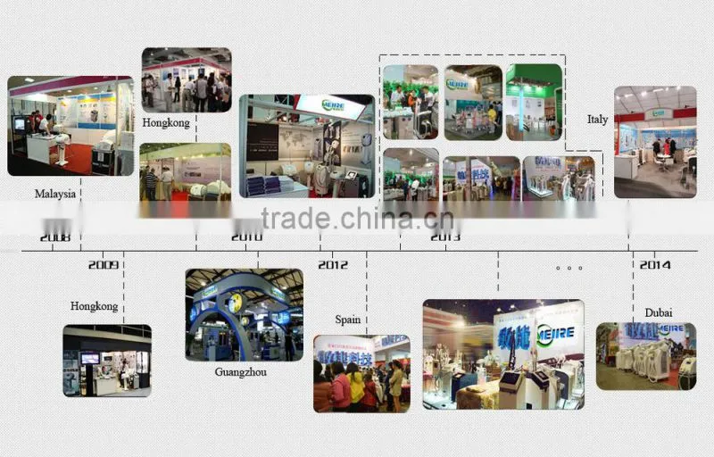 2016 hot most effective fast hair removal machien OPT SHR machine