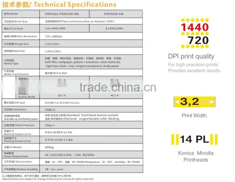 LIYU Maxima PZR series Digital Printer