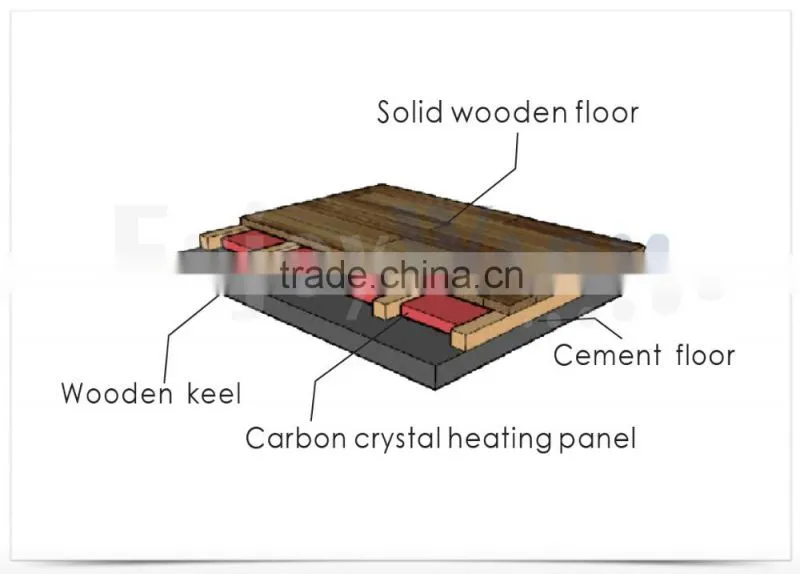 2016 manufactuer carbon crystal far infrared carbon film floor heating panel