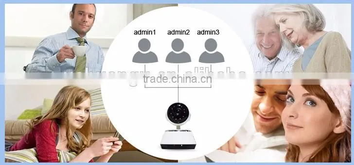 Wireless HD Onvif 1.0 megapixel Wifi P2P ip camera smart home system