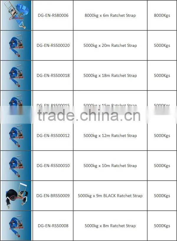 800kg Black Mini Ratchet endless 4.5m EN12195-2 TUV GS Standard with high quality