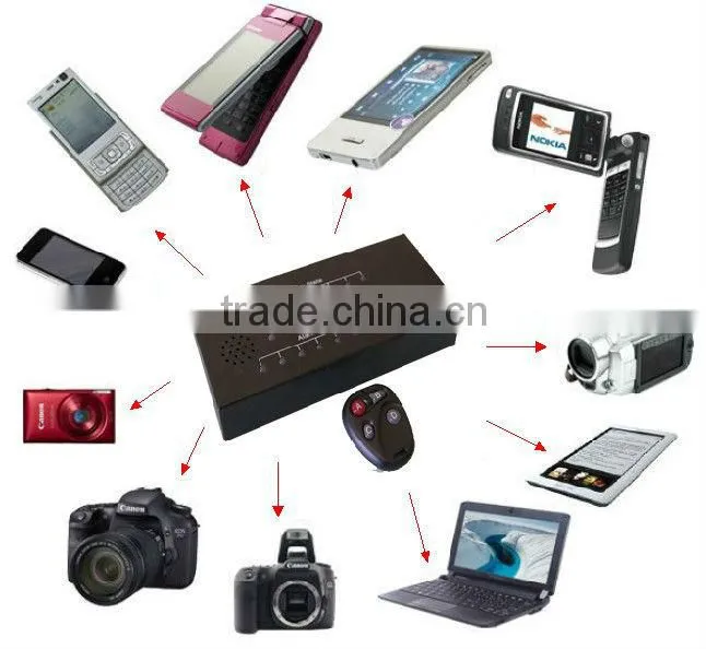 alarm security controller SSLT-CPS-8B