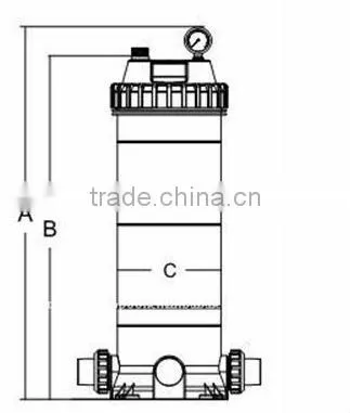 High performance cartridge filter