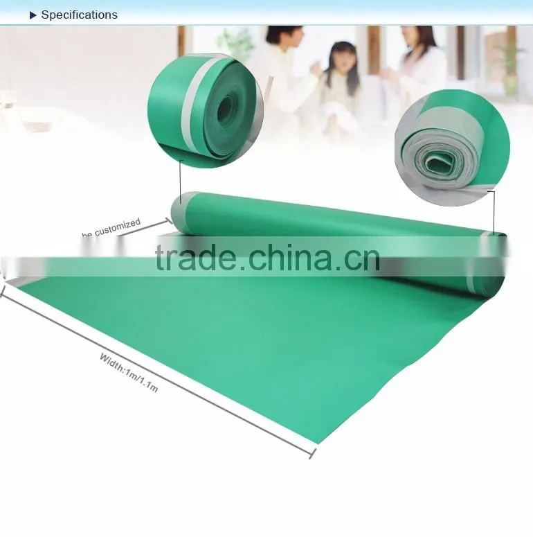 water-proof underlay