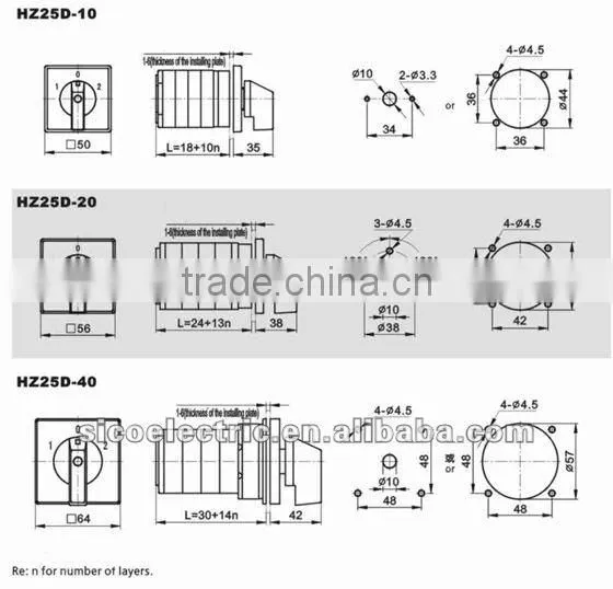 SCHZ25D series combination switches