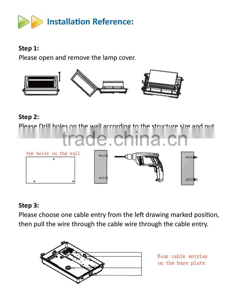 UL DLC 40W LED Wall Pack Light