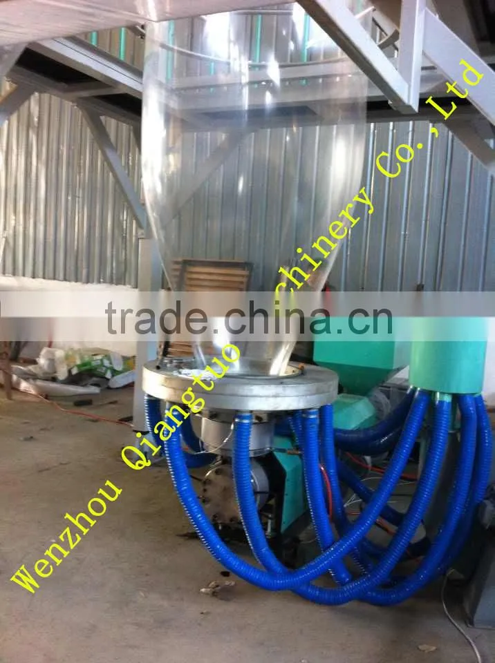 Leading manufacturer two layer co-extrusion rotary die head extruder with back to back rewinder