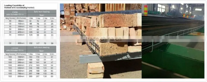 UL CE certificated 10 years warranty low price cable tray