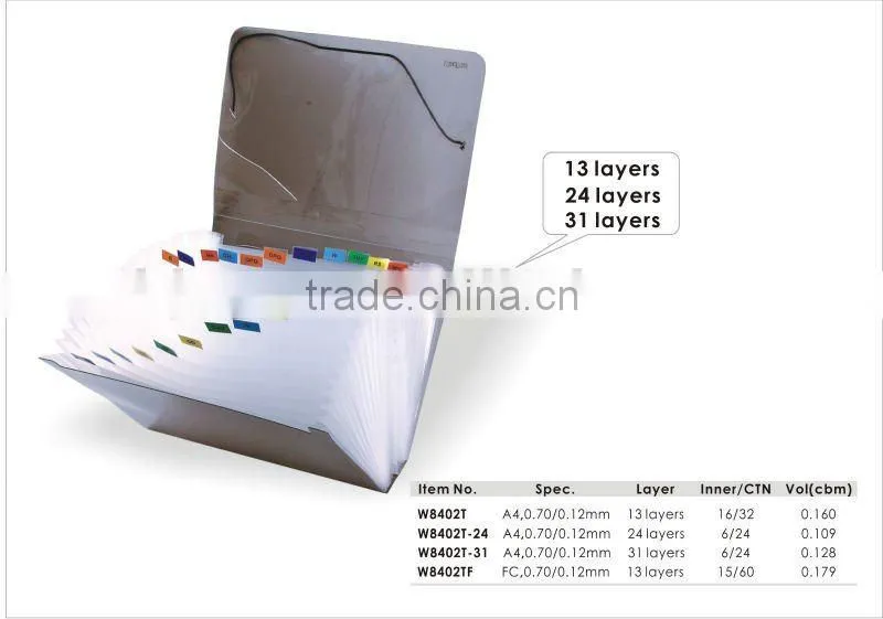New Design A4 Transparent Clear Slide Bar Report Cover