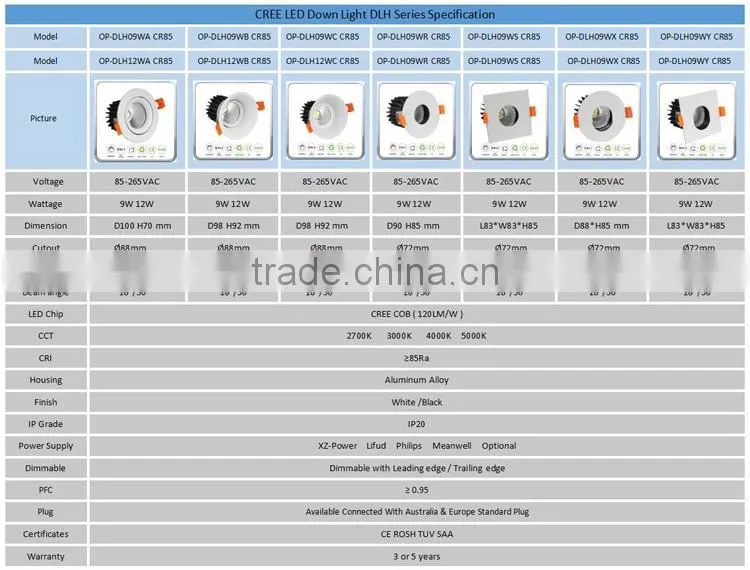 Ceiling LED Down Light 9W 12W With CREE COB Dimmable Downlight Cut out 90mm