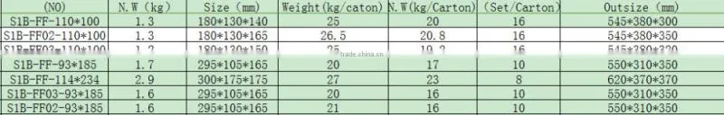 Hot sale for the dongcheng 114*234mm 330w wood floor sanding machine